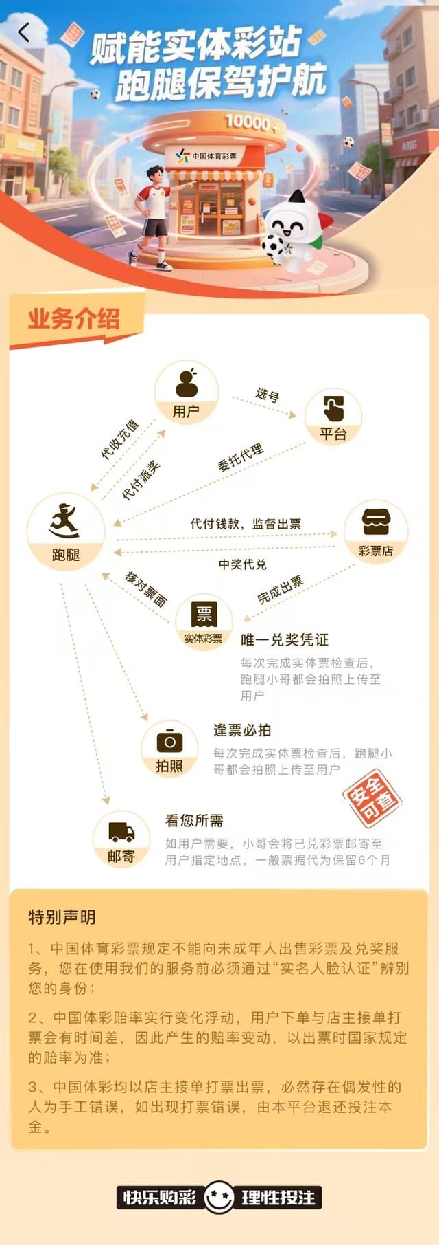 乐行助手服务海报：实体出票流程说明
